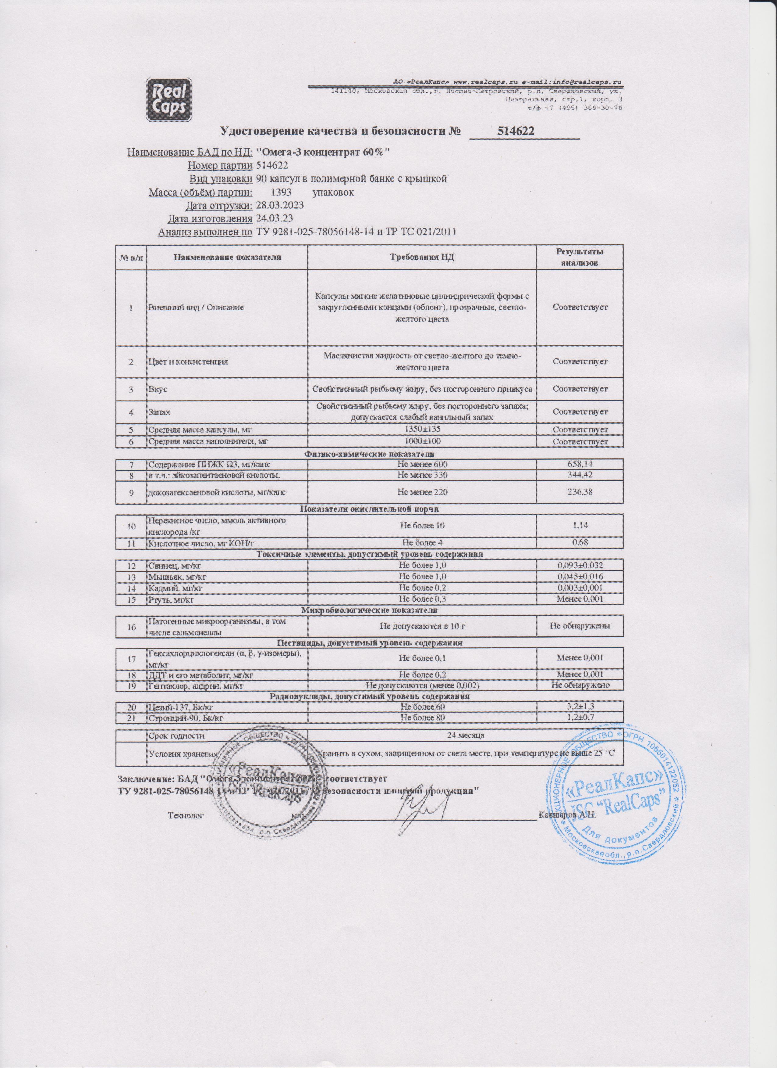 Паспорт №032023